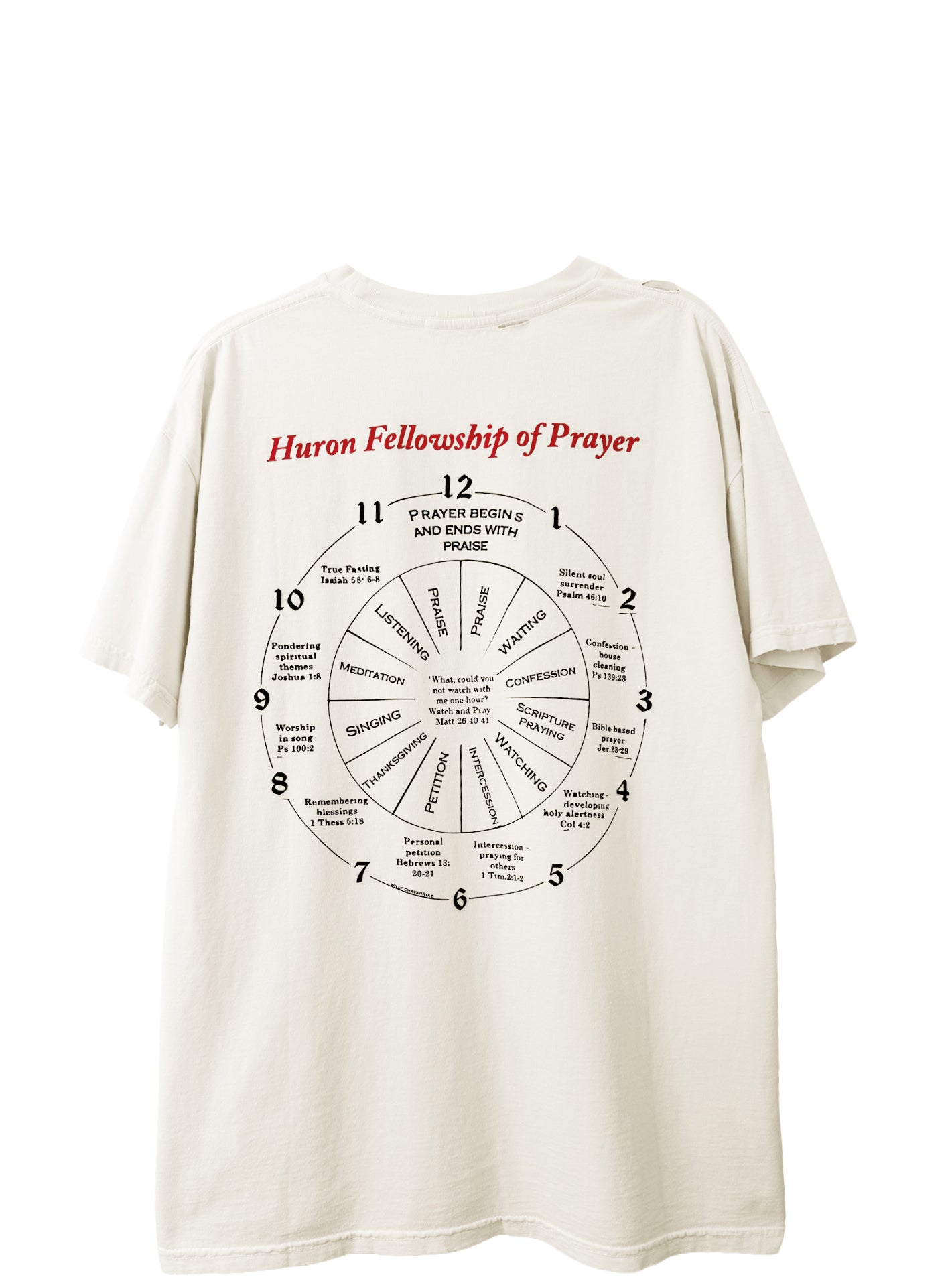 KEEP PRAYING BITCHES EASY TEE - NOLM